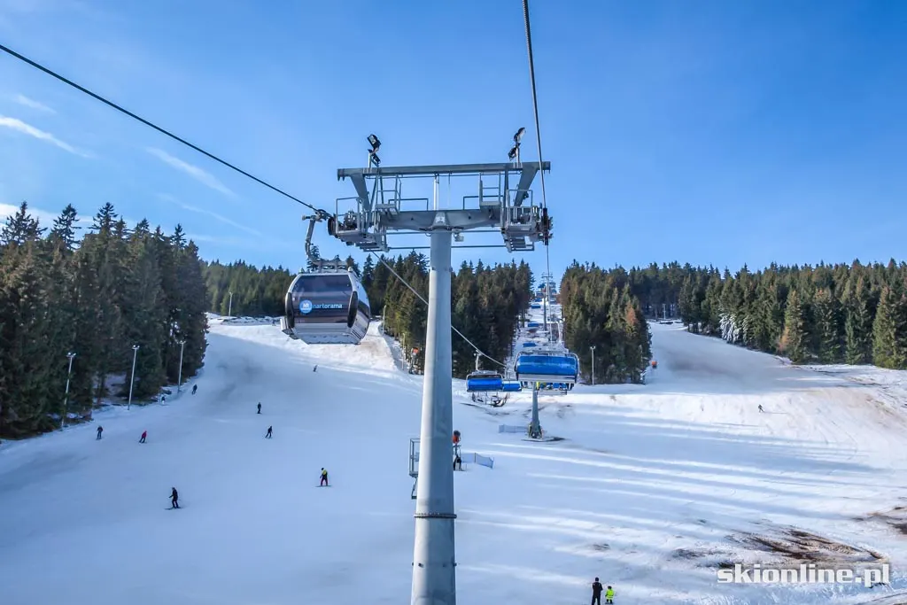 Ski Arena Zieleniec: Nartorama, zdjęcie 33