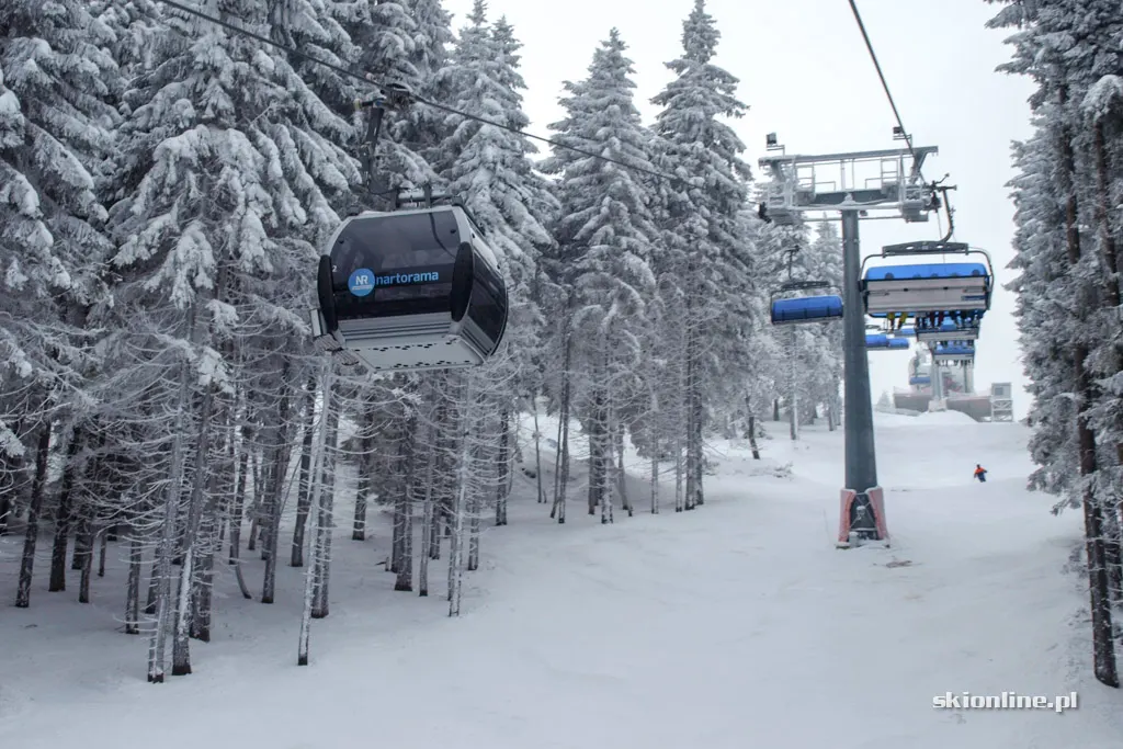 Zieleniec Ski Arena: Nartorama, zima w pełni, zdjęcie 18