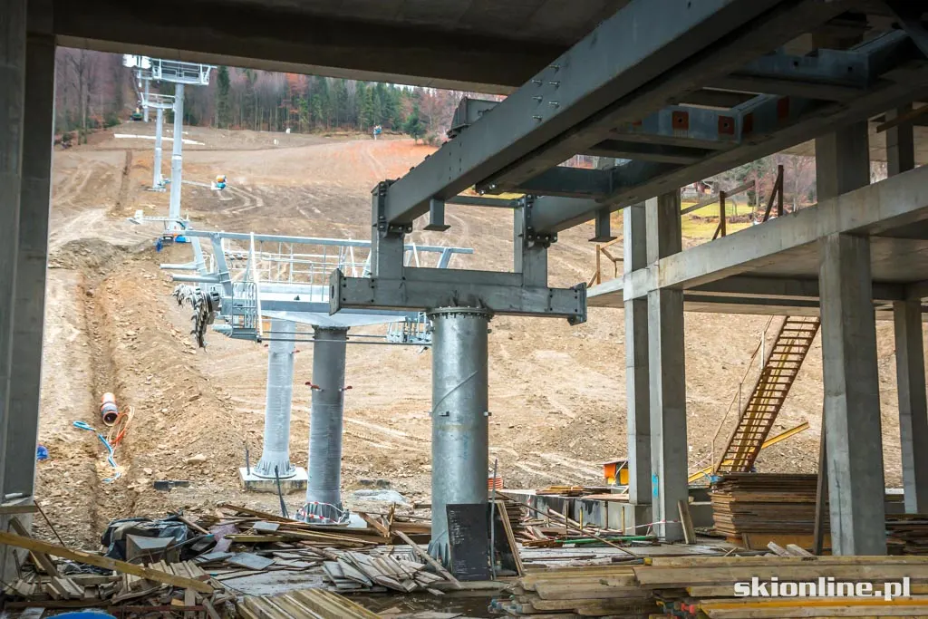 Beskid Sport Arena: dolna stacja kolei, zdjęcie 34