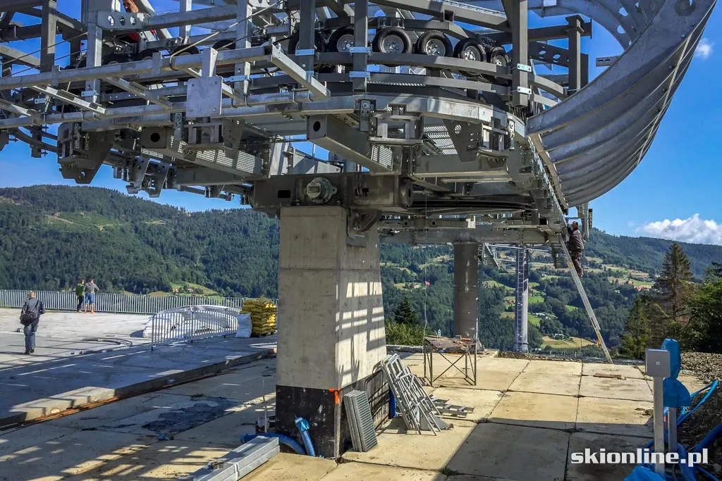 Beskid Sport Arena: budowa stacji, zdjęcie 6