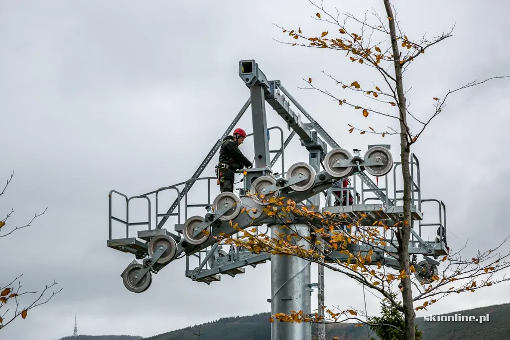 SON, Solisko - Hala Pośrednia nowa 6-os. kolej