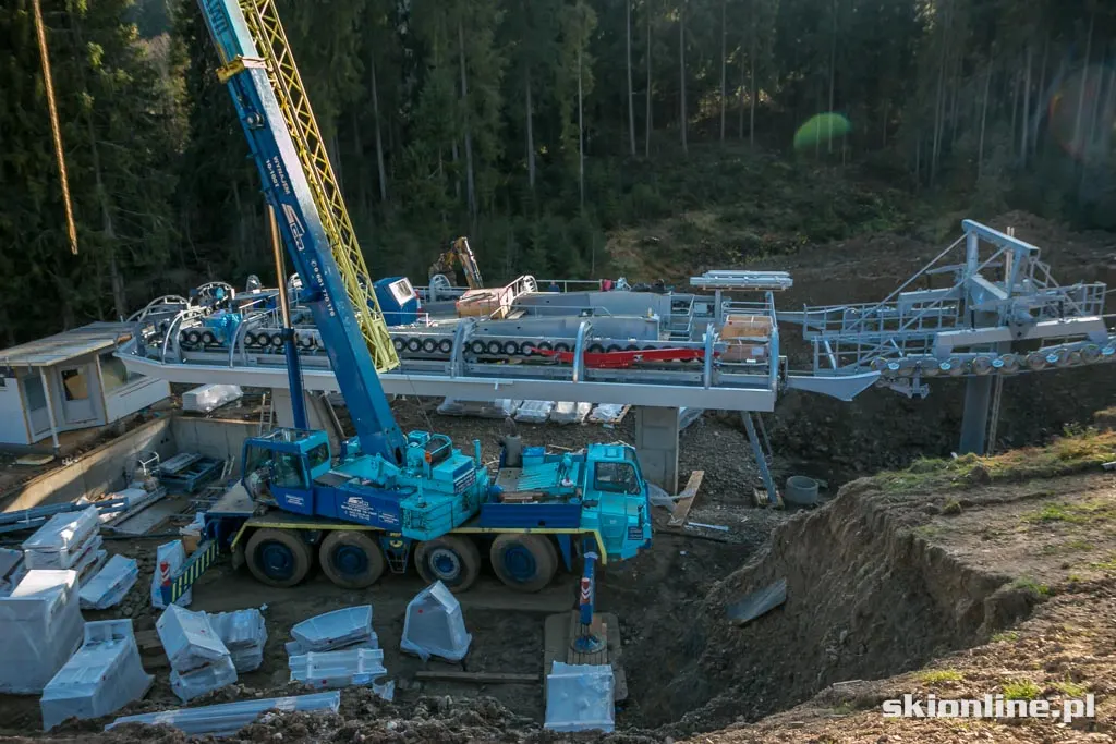 Białka T. budowa kolei Jankulakowski, zdjęcie 20