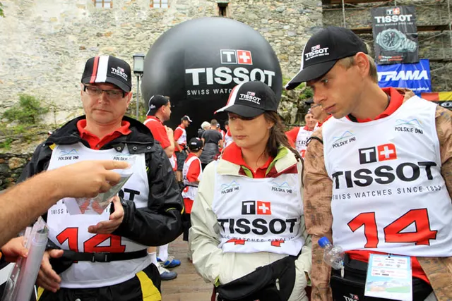Tissot T-Touch Adventure, zdjęcie 39