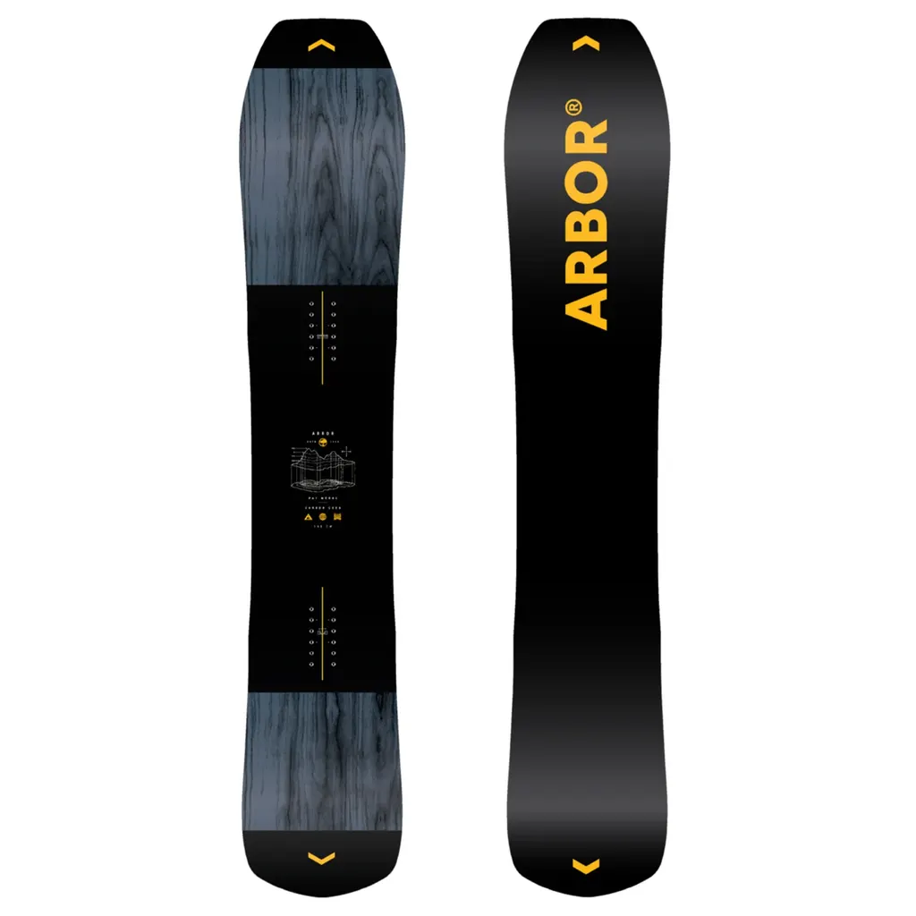Arbor Coda