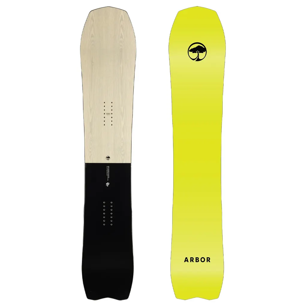 Arbor GPS