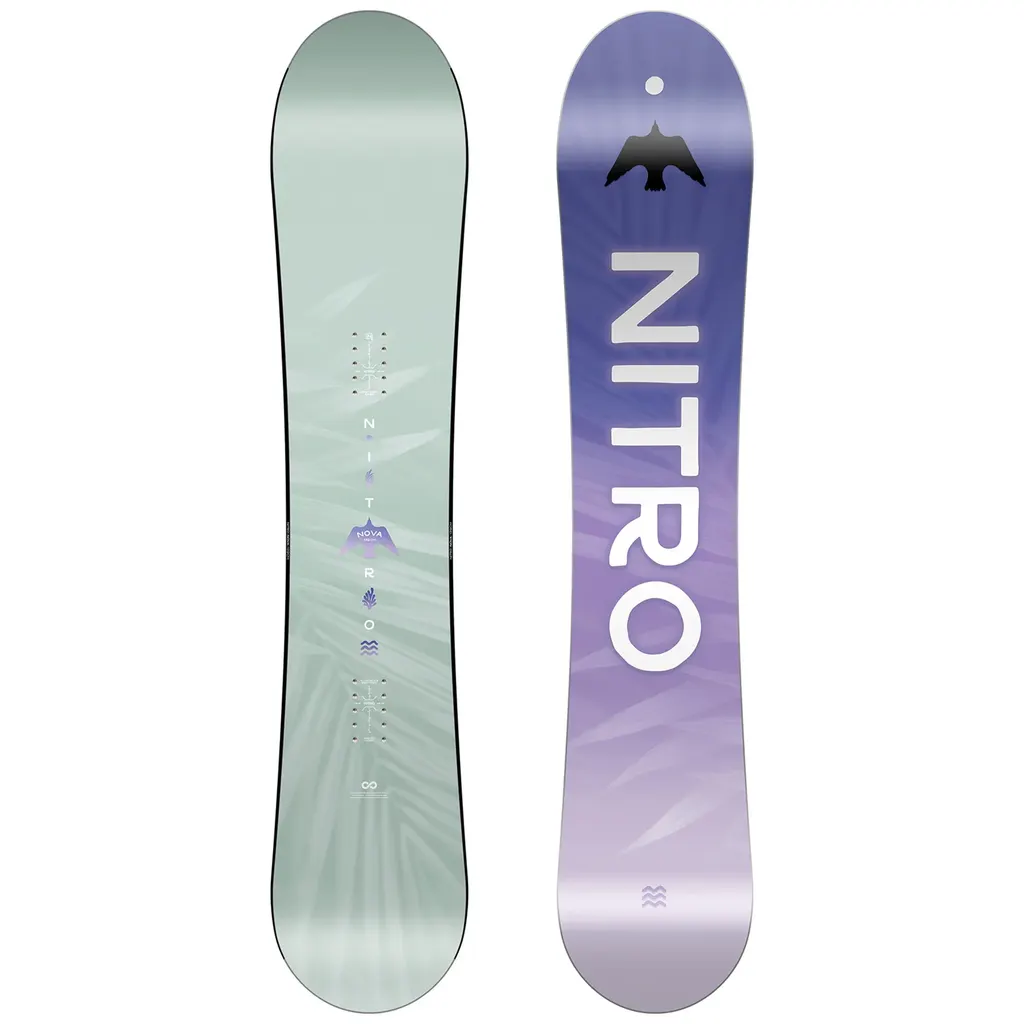 Nitro Nova W