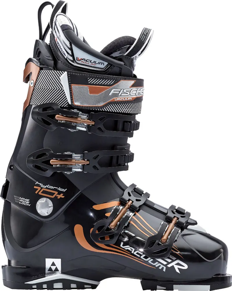 Fischer Hybrid 10+ Vacuum