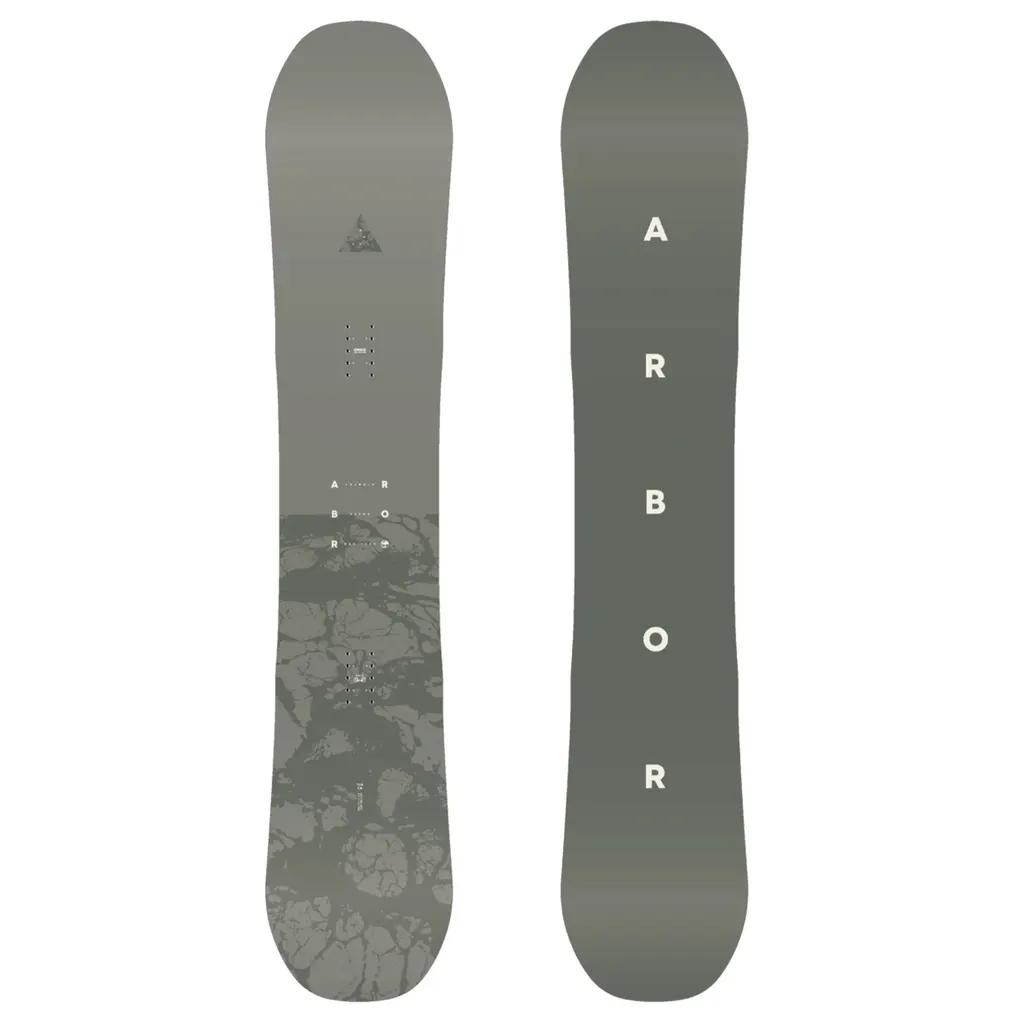 Arbor Formula Decon