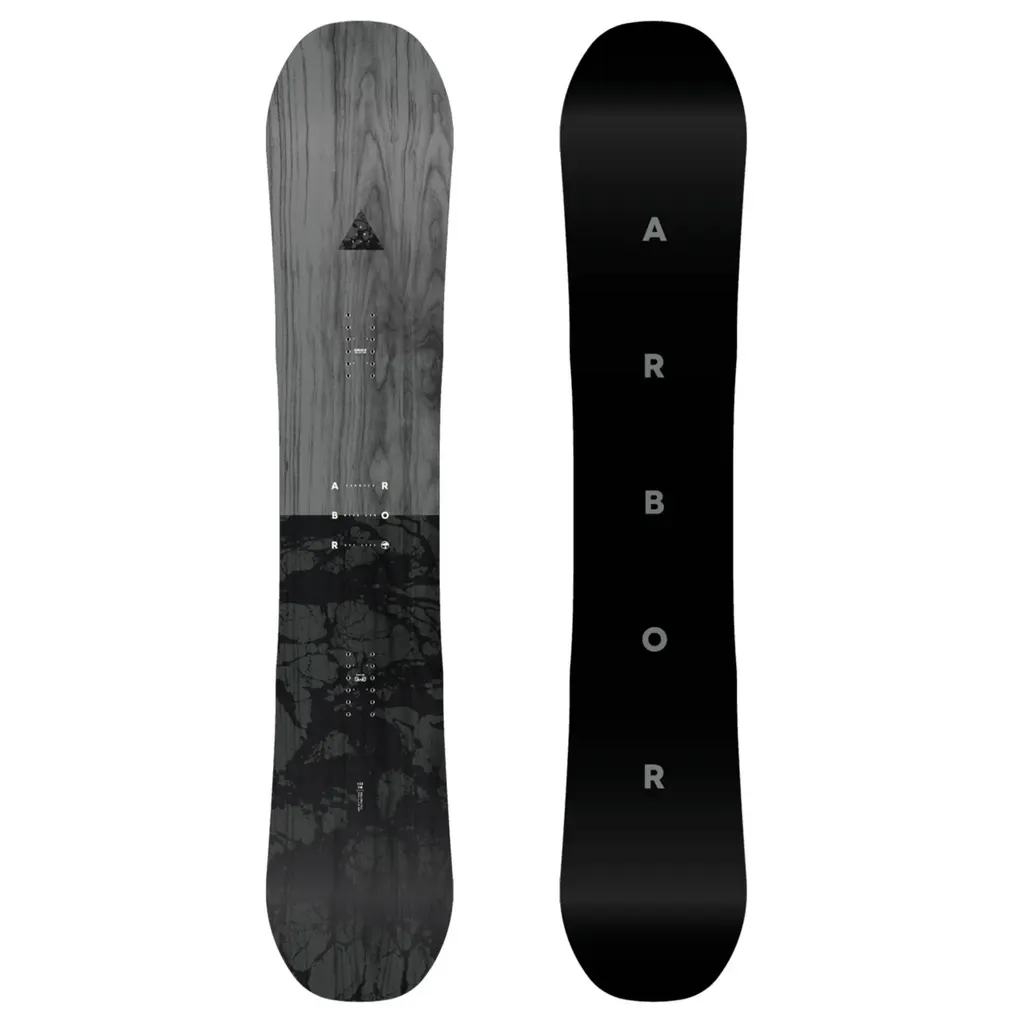 Arbor Formula