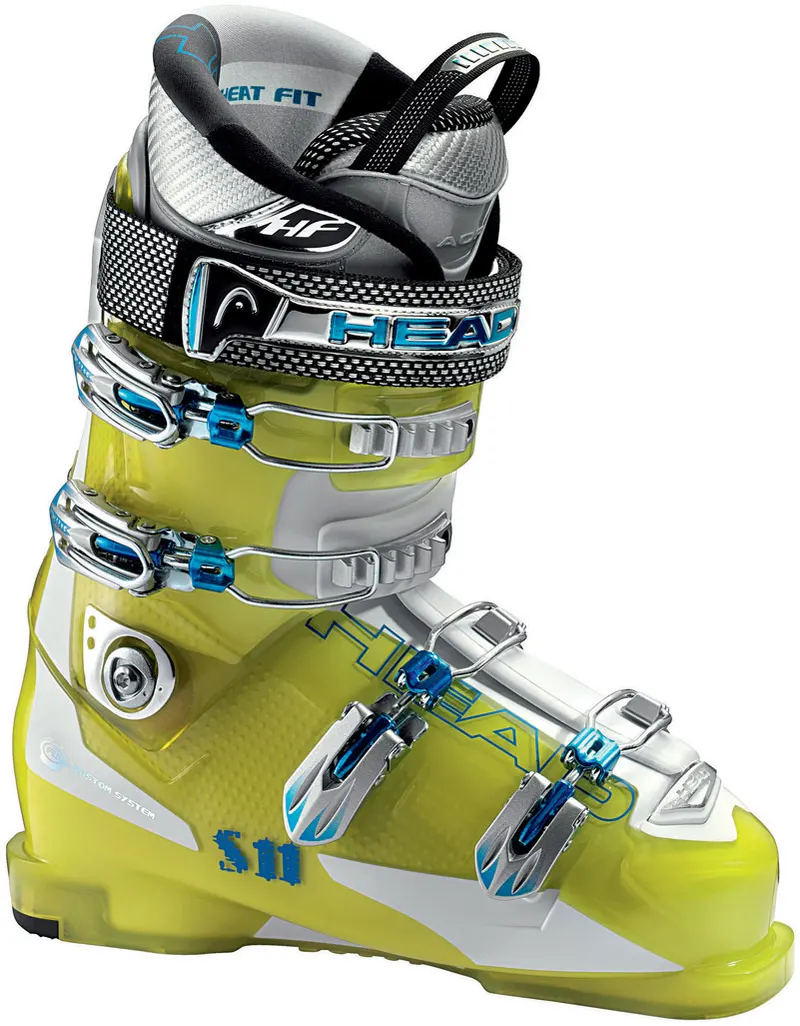 Head S11 Heatfit