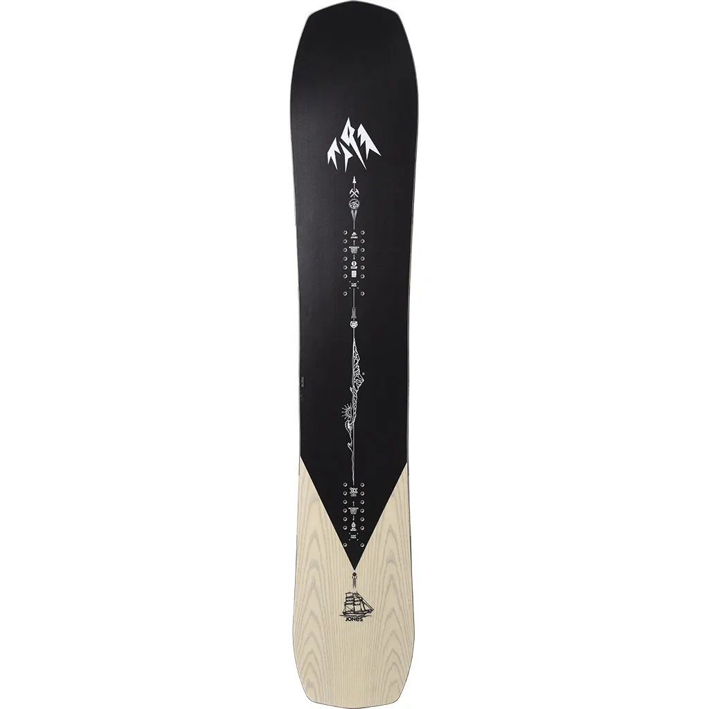 Jones Flagship Pro, kolekcja 2025/26
