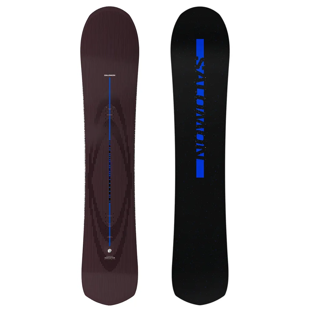 Salomon Indicator