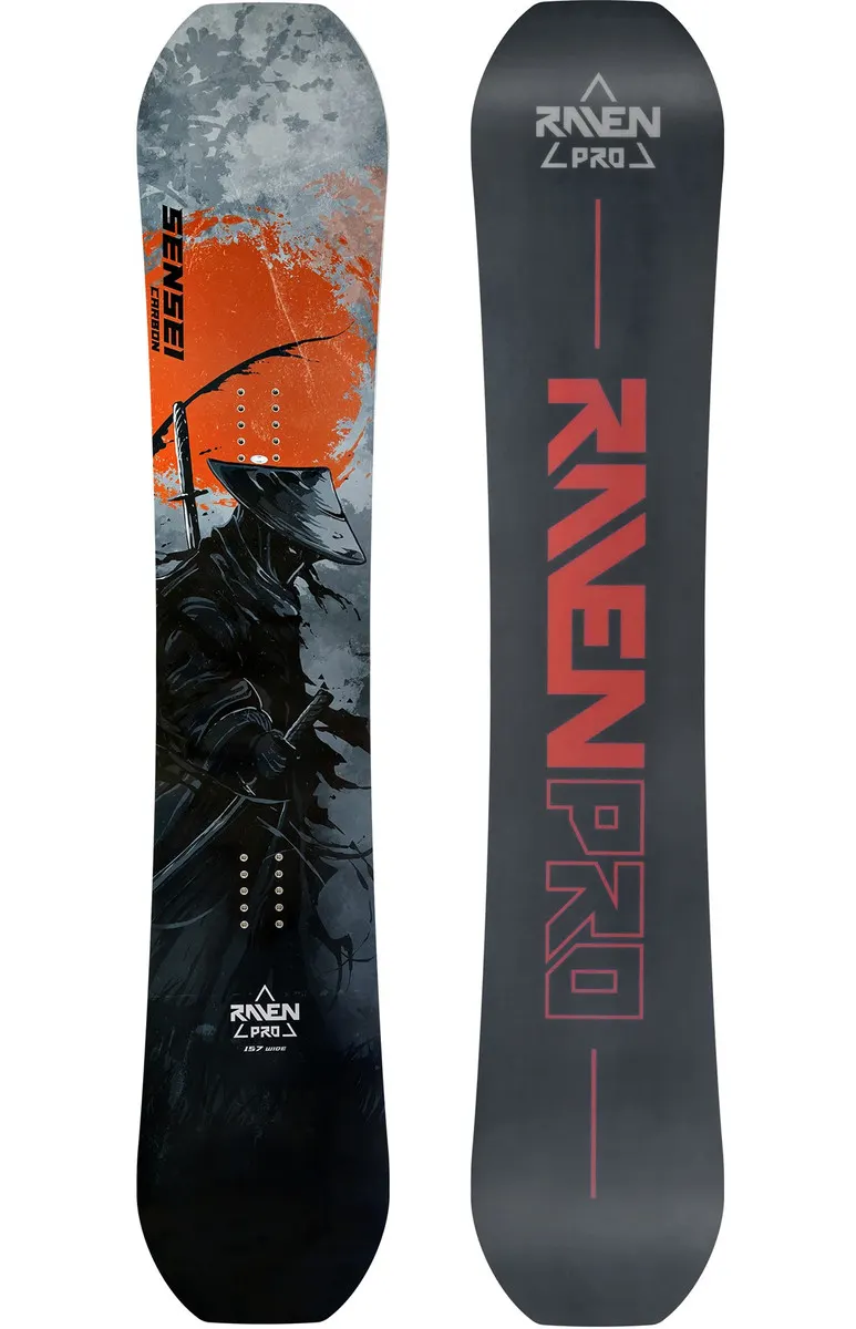 Raven Pro Sensei
