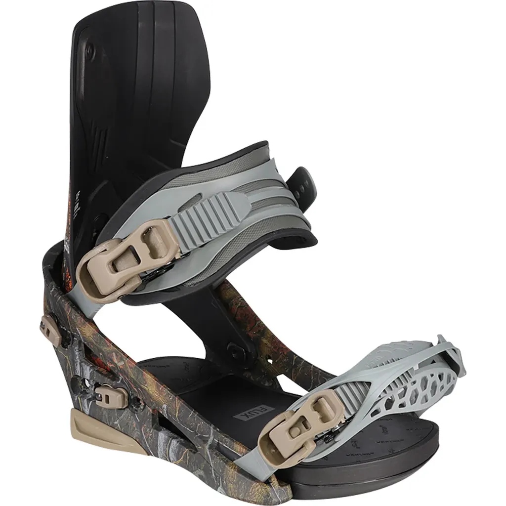 Flux XF Plus