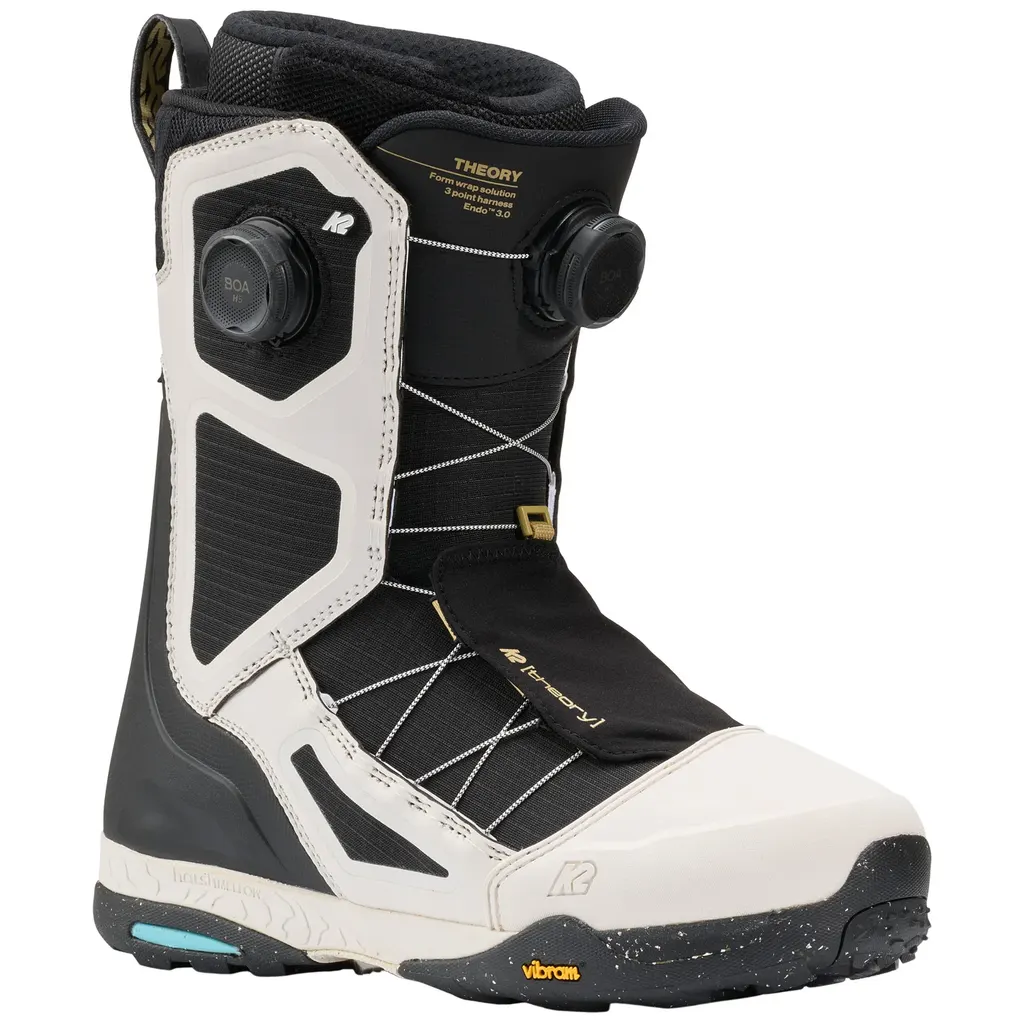 K2 Theory