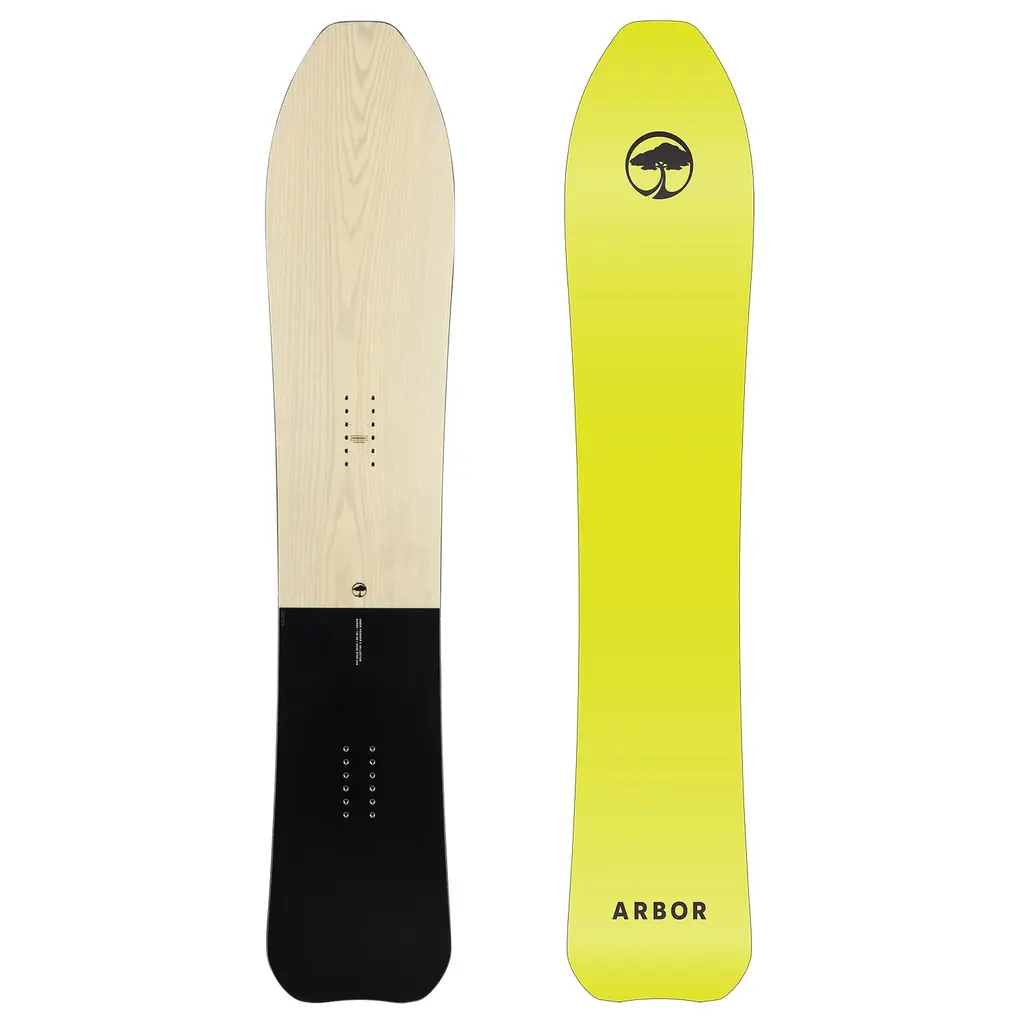 Arbor Madre W, kolekcja 2025/26