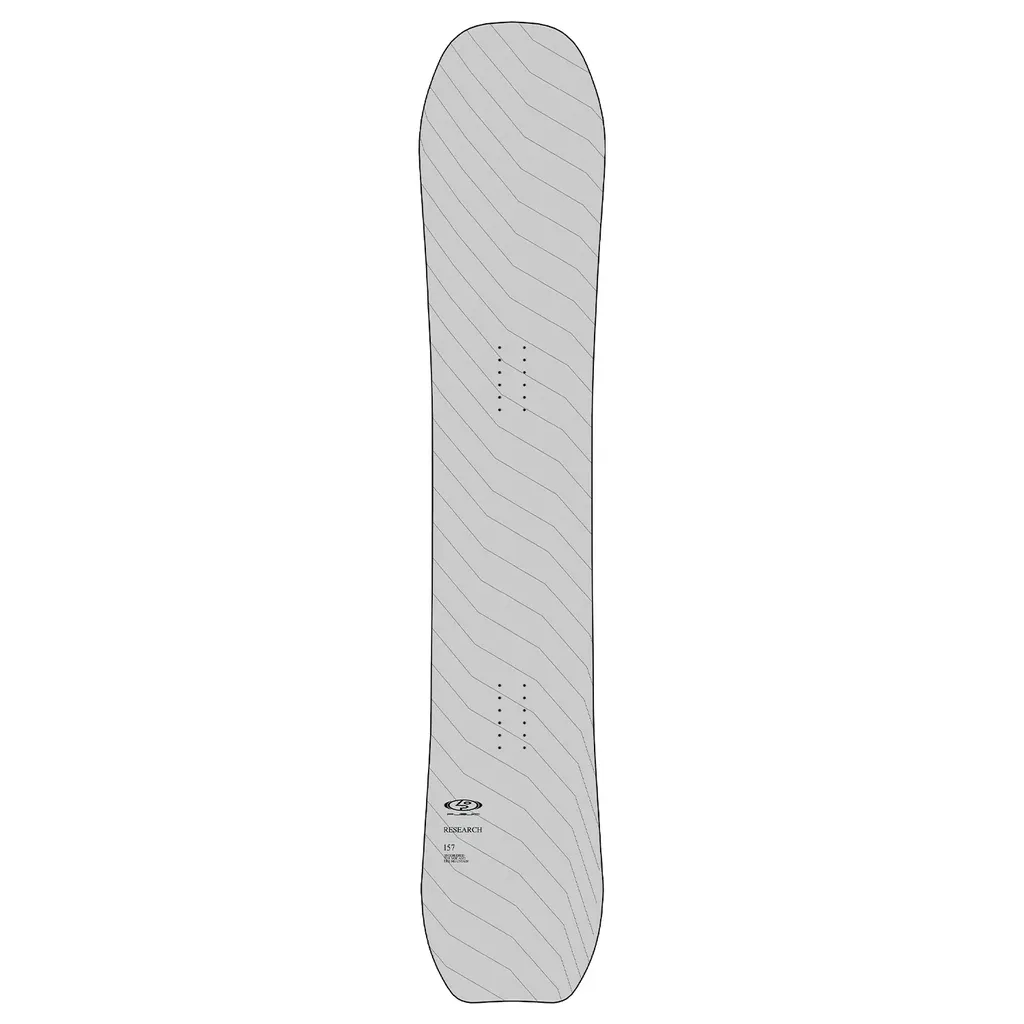 Public Snowboards Research