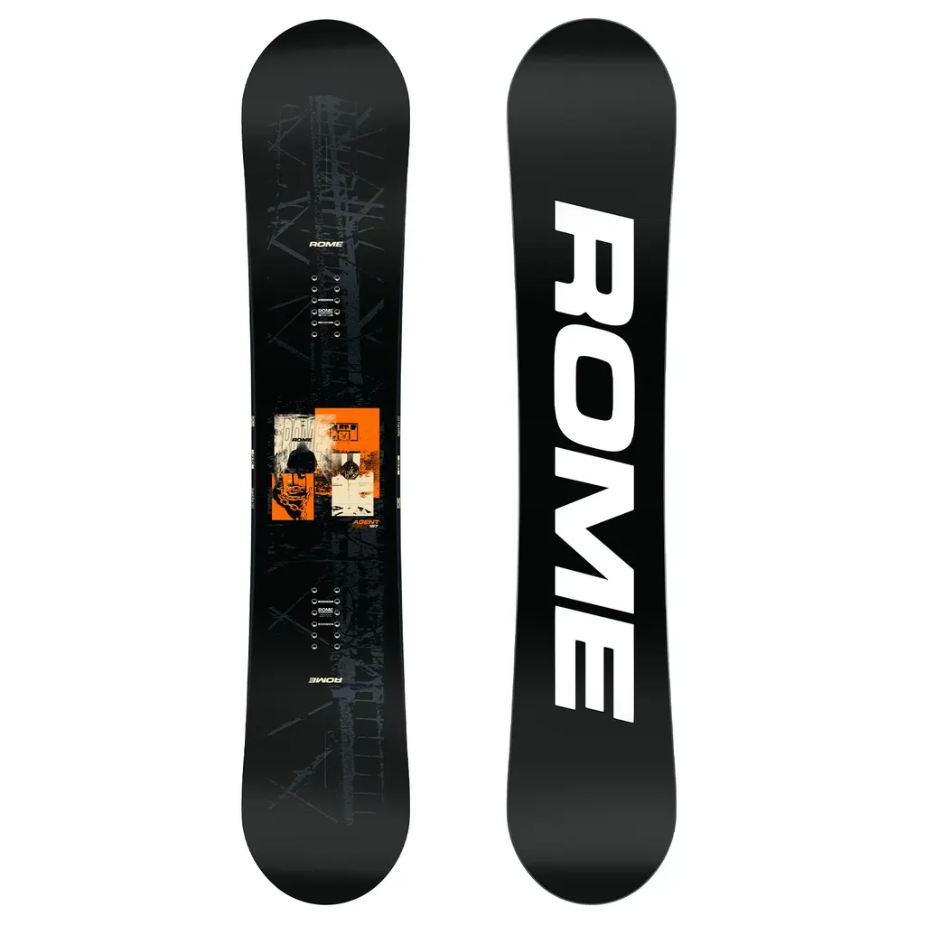 Rome Agent Pro