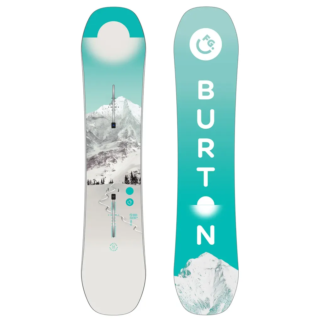 Burton Feelgood Smalls Jr