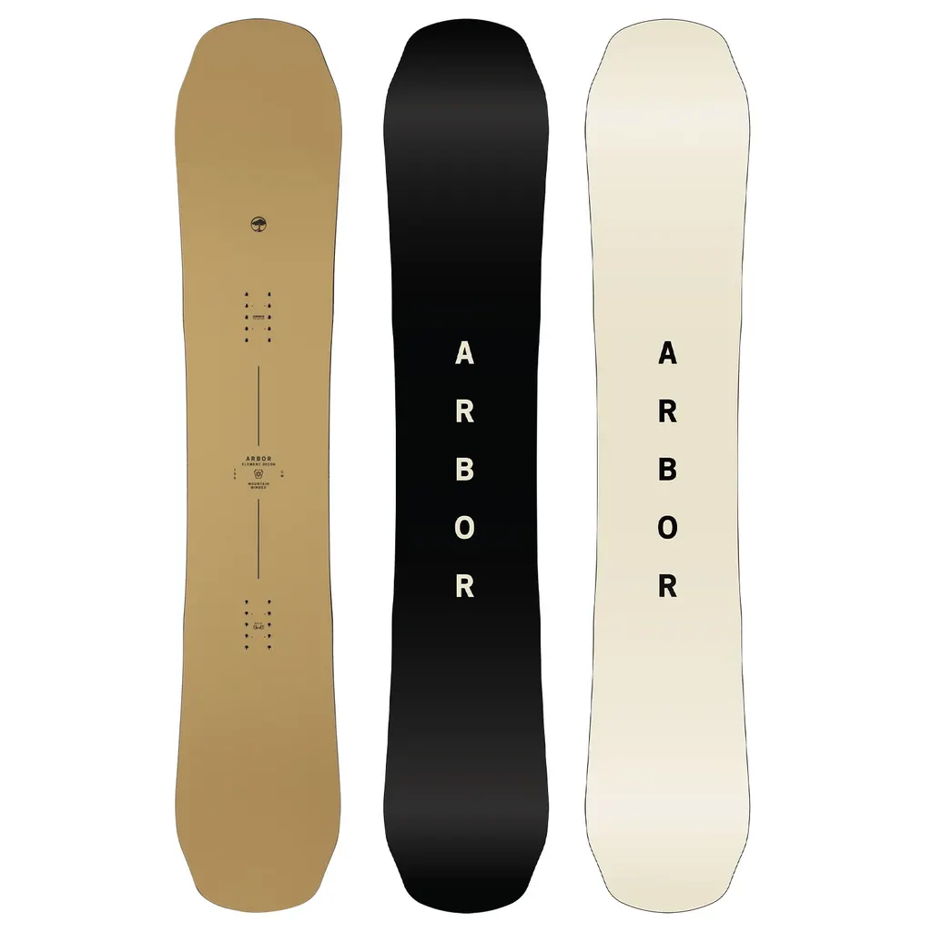 Arbor Element Decon