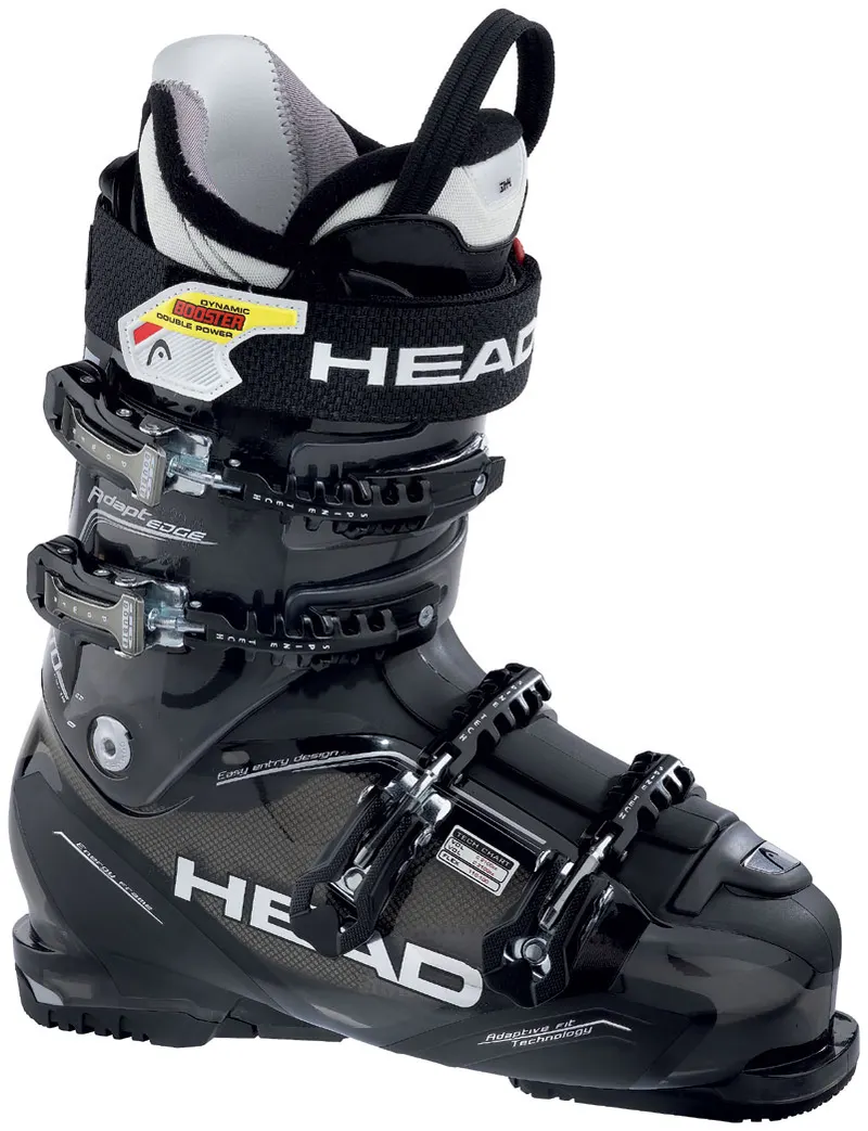 Head AdaptEdge LTD