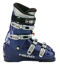 Head Cyber 7.5
