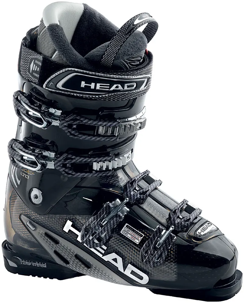 Head EDGE+ LTD