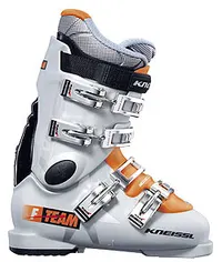 Kneissl F-Team