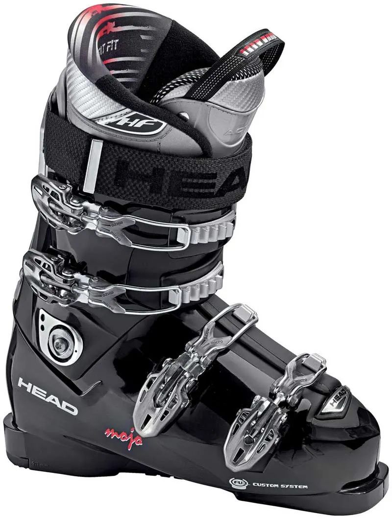 Head Mojo Heatfit