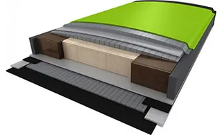 Amphibio 4D Technology