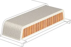 Woodcore