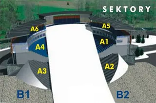 Rusza sprzedaż biletów na FIS Grand Prix w Wiśle!