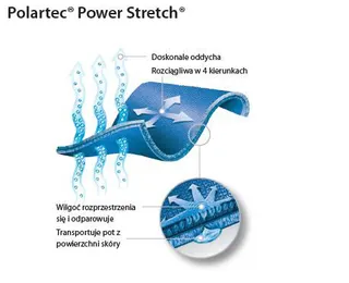 Polartec® Power Stretch®