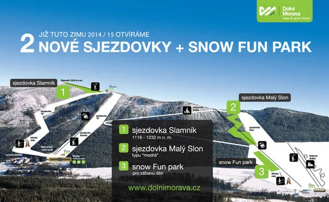 Wielkie Otwarcie sezonu narciarskiego w Dolní Moravie