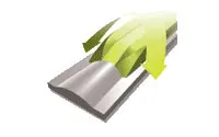 Direct Energy System (DES)