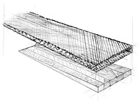 Triaxial Braiding™