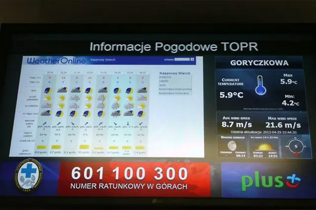 Wiosenny Kasprowy