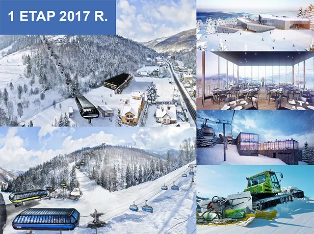 Hala Skrzyczeńska - pierwszy etap budowy