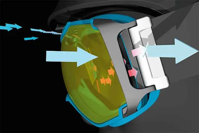 Salomon Thermo Control System