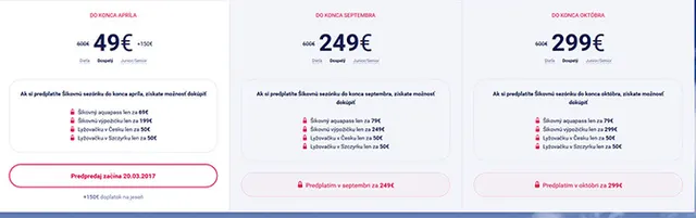 Od przyszłego sezonu GoPass obejmie Szczyrk fot. www.gopass.sk
