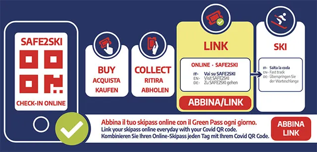 SAFE2SKI, czyli bezpieczna jazda w Madonna di Campiglio