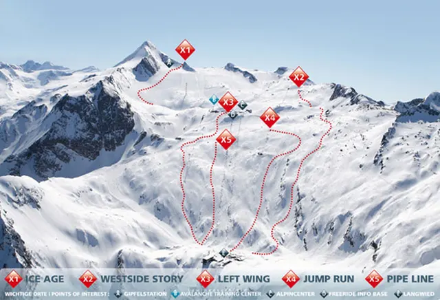 Kitzsteinhorn Freeride XXL