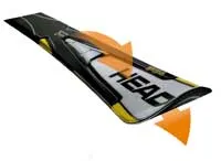 TPS - Traction Power System