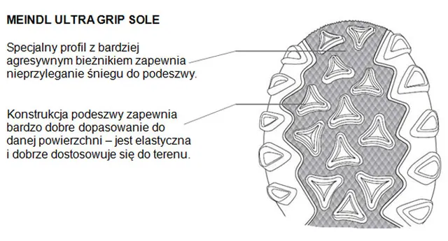 Buty zimowe Meindl. Na śnieg i na co dzień!