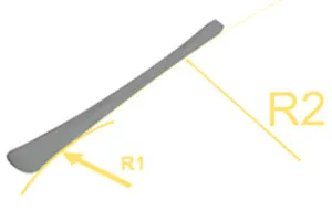 Dual Radius System