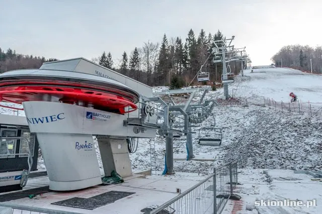 Poniwiec Mała Czantoria fot. arch. skionline.pl