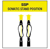 SSP - Somatyczna Pozycja Stania