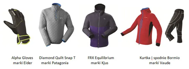 Polartec®: nowości na jesień