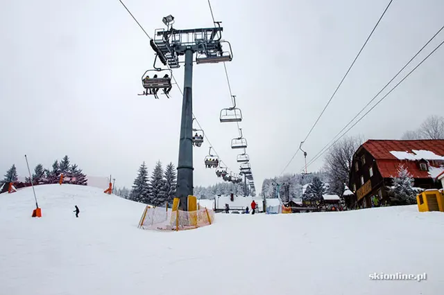 Zieleniec Ski Arena