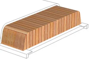 Full Woodcore